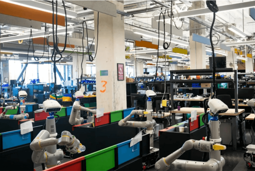A glimpse into the robotic workspace