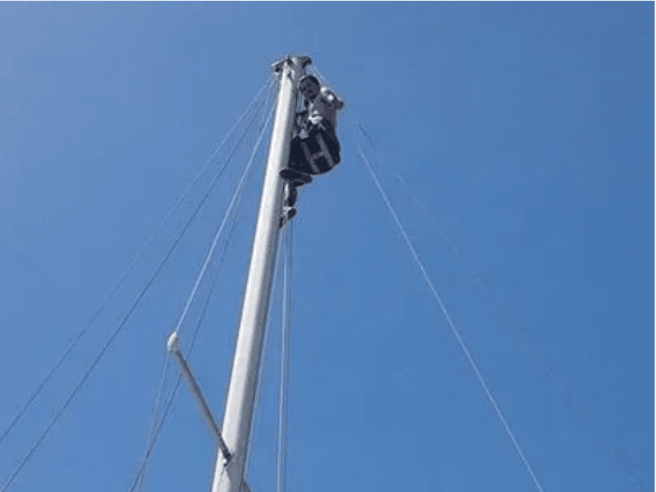 The Masthead Challenge